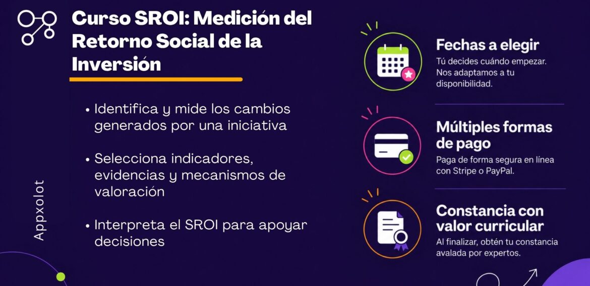 Fundamentos básicos de SROI