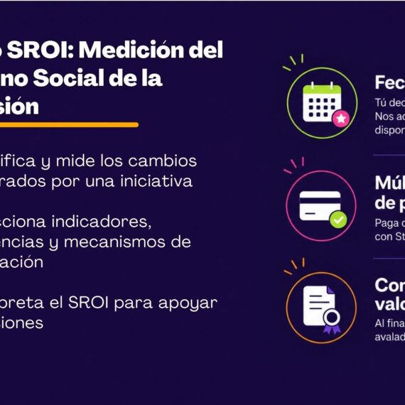 Fundamentos básicos de SROI