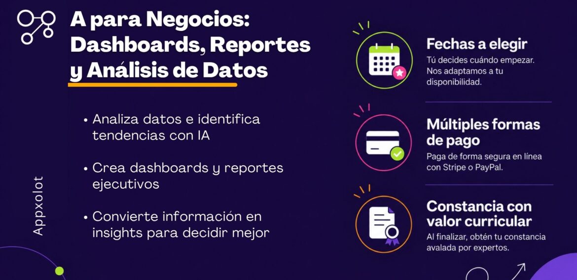 Inteligencia Artificial aplicada a Negocios: Dashboards, Reportes y Análisis de Información