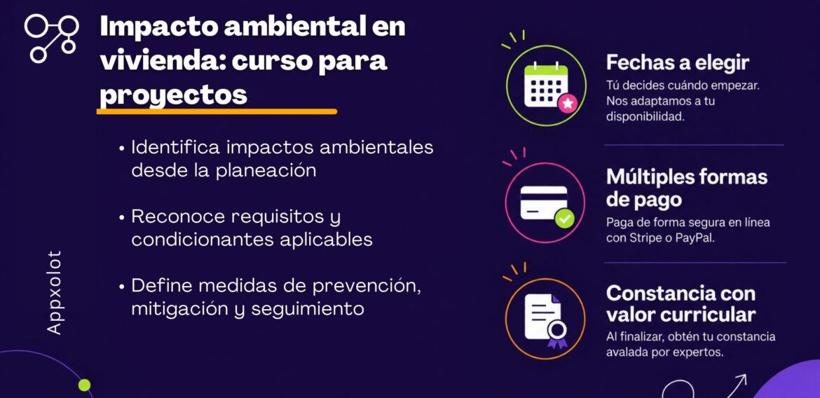 Análisis de Impacto Ambiental para Proyectos de Vivienda