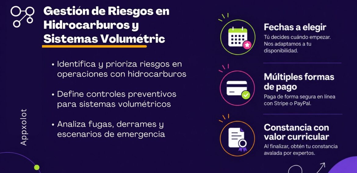 Gestión de Riesgos Enfocada a Hidrocarburos para Volumétricos