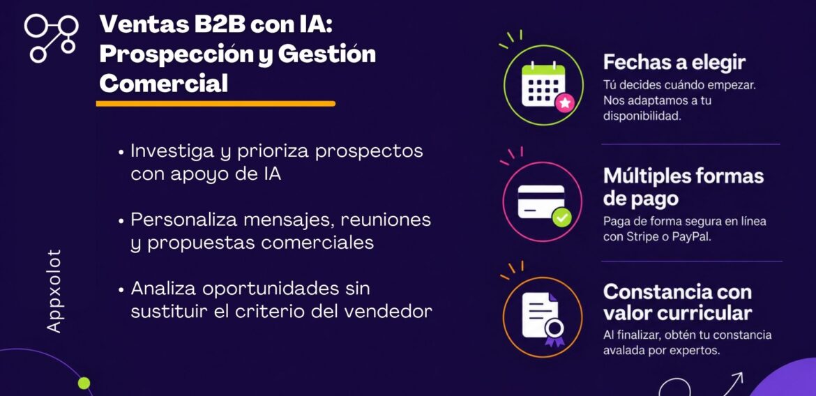 Ventas B2B con Inteligencia Artificial
