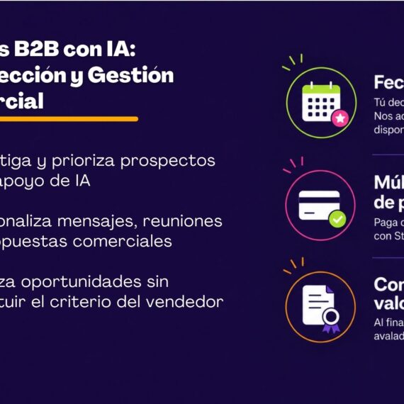 Ventas B2B con Inteligencia Artificial