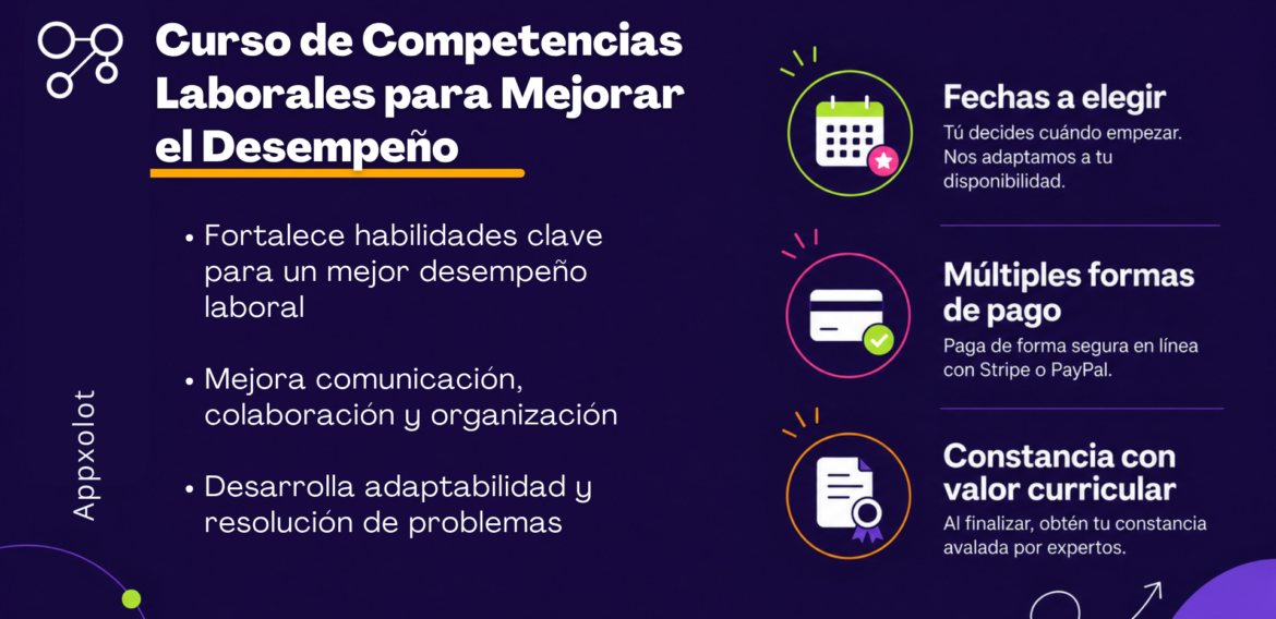 Capacitación Práctica para el Desarrollo de Competencias Laborales