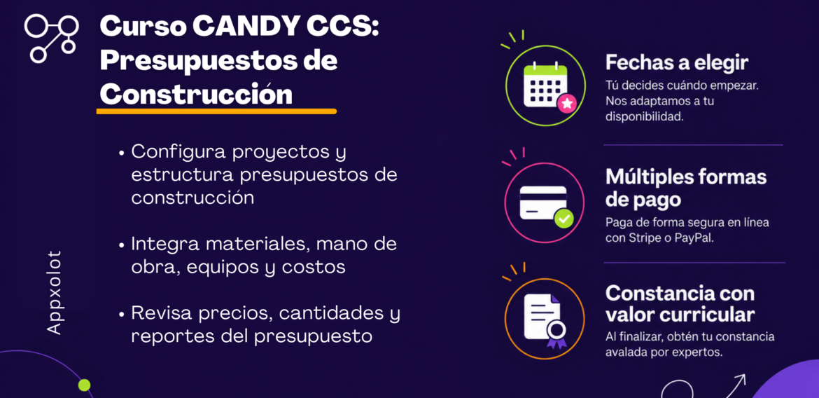 CANDY CCS: Fundamentos para la elaboración de presupuestos