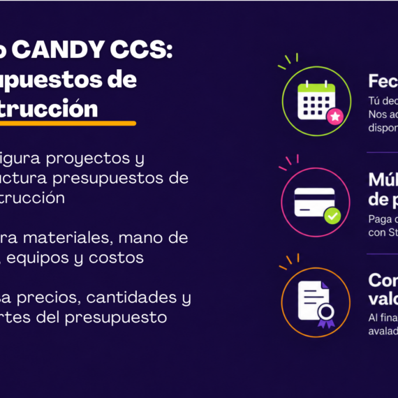 CANDY CCS: Fundamentos para la elaboración de presupuestos