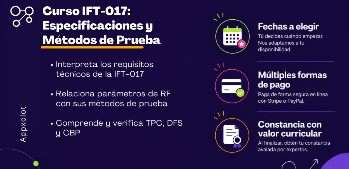 IFT-017: Especificaciones técnicas y métodos de prueba para equipos de radiocomunicación