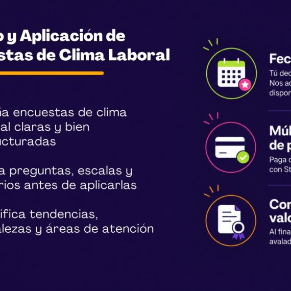 Diseño y Aplicación de Encuestas de Clima Laboral