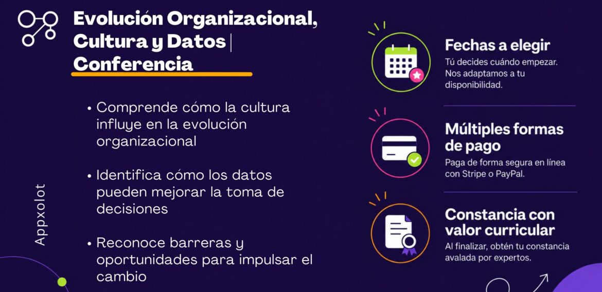 Evolución Organizacional, Cultura y Datos