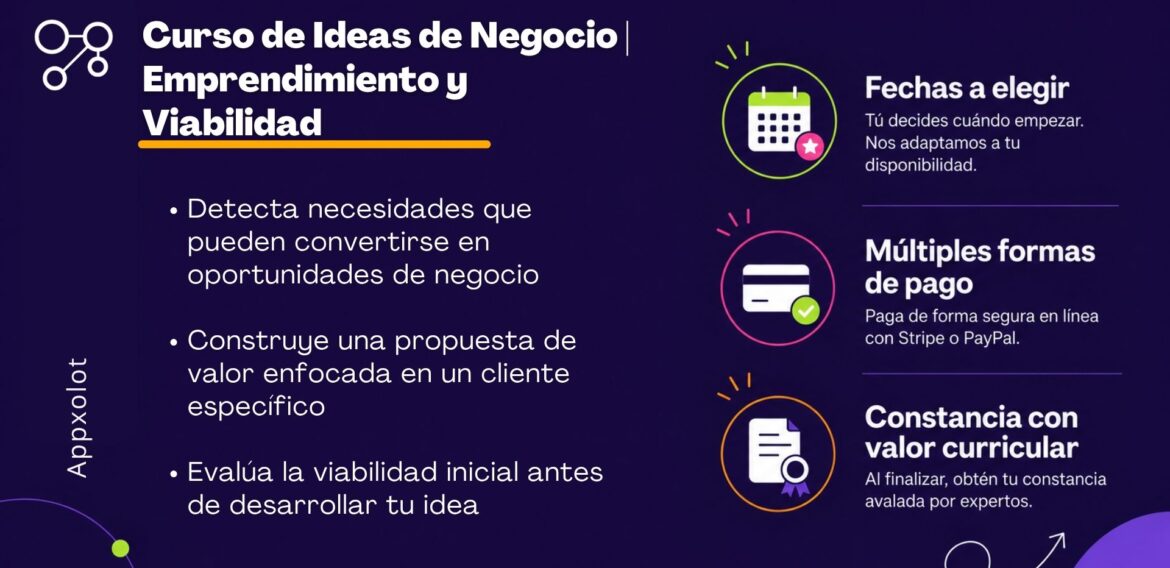 Creación y Desarrollo de Ideas de Negocio