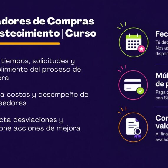 Indicadores de Compras y Abastecimiento