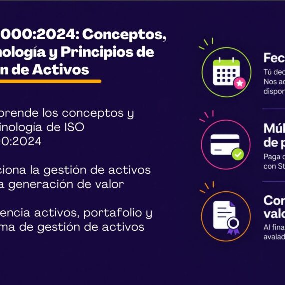 ISO 55000:2024: Conceptos, Terminología y Principios de Gestión de Activos