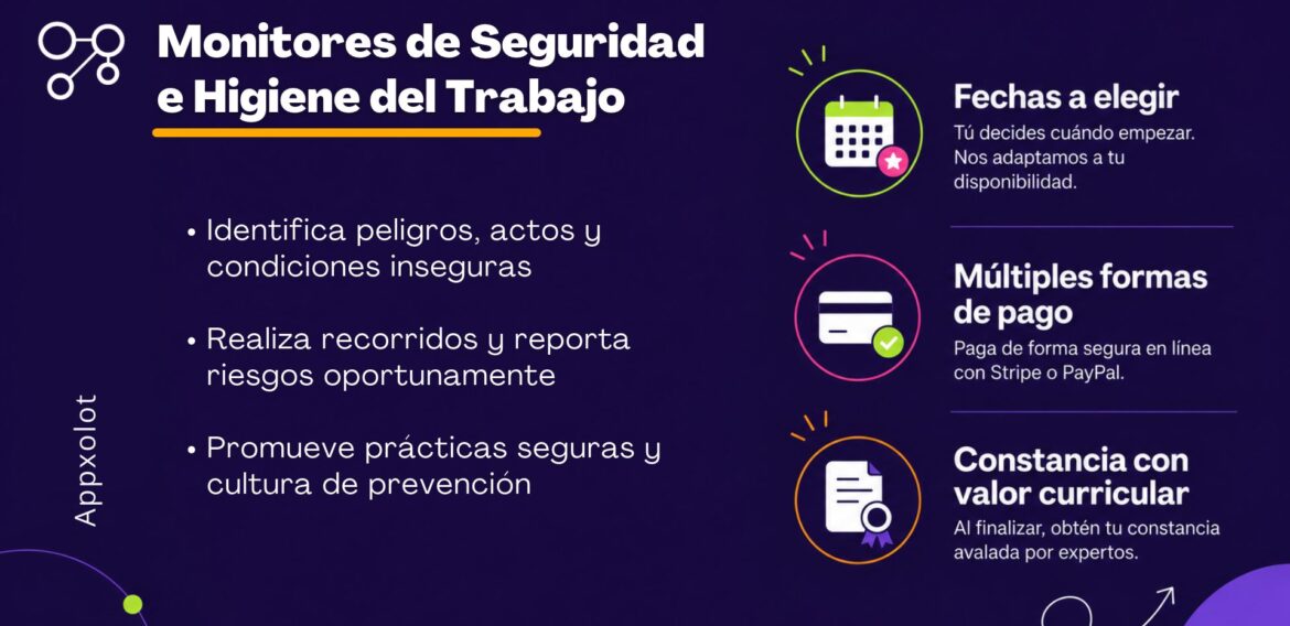 Monitores de Seguridad e Higiene del Trabajo