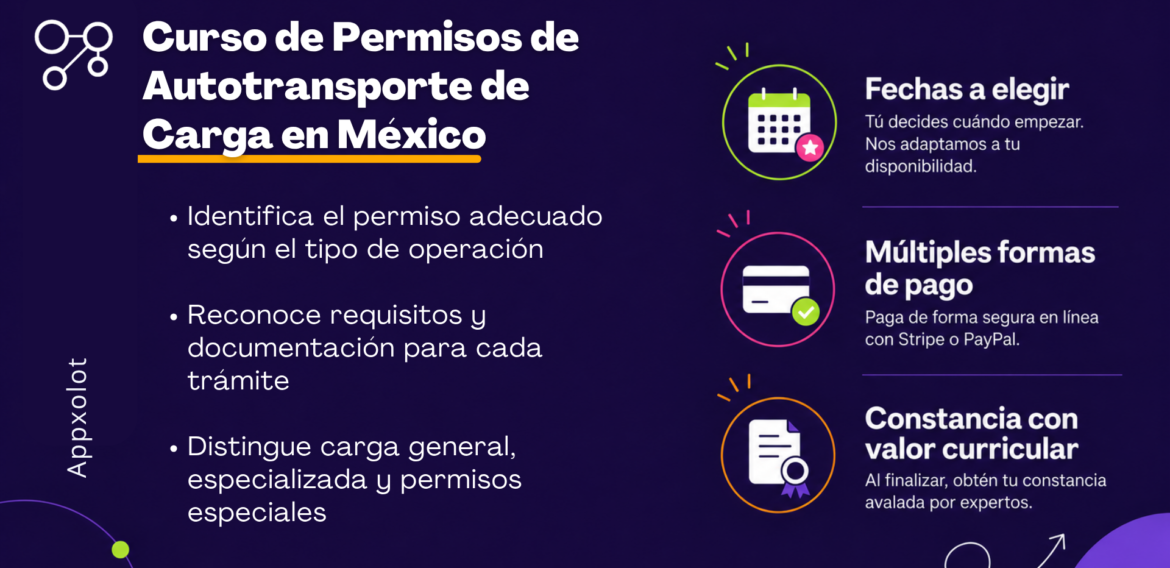 Permisos para el Transporte Privado y Autotransporte de Carga