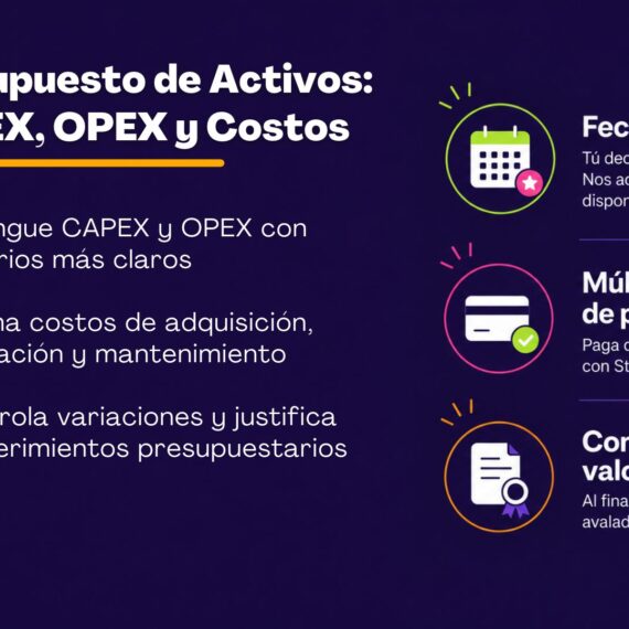 Presupuesto de Activos: Costos, CAPEX y OPEX