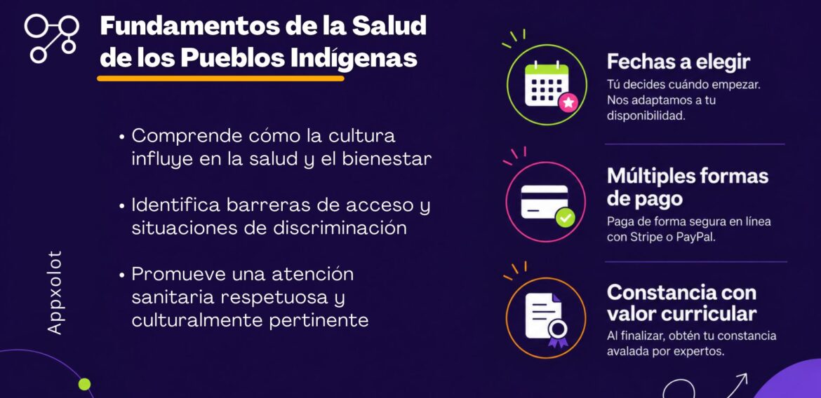 Fundamentos de la Salud de los Pueblos Indígenas
