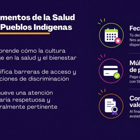 Fundamentos de la Salud de los Pueblos Indígenas