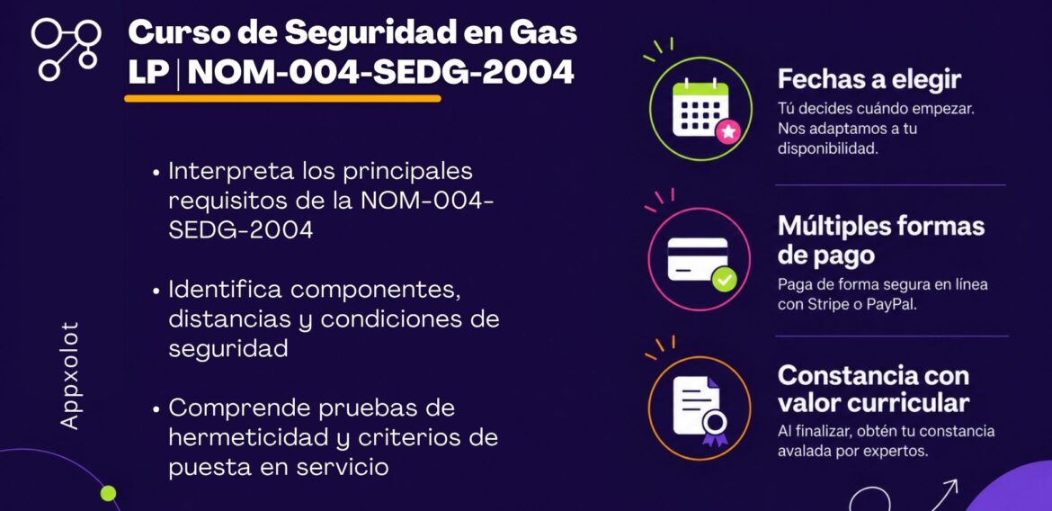 Requisitos y Seguridad en Instalaciones de Gas L.P.